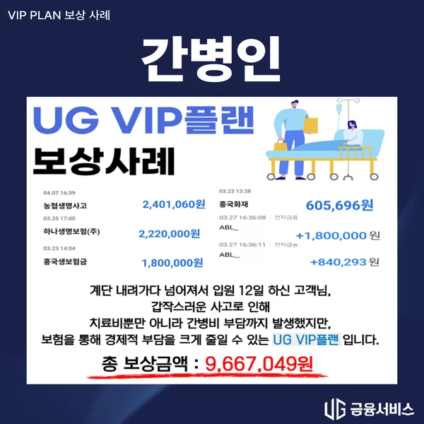 계단 낙상 후 12일 입원 보상사례 자료