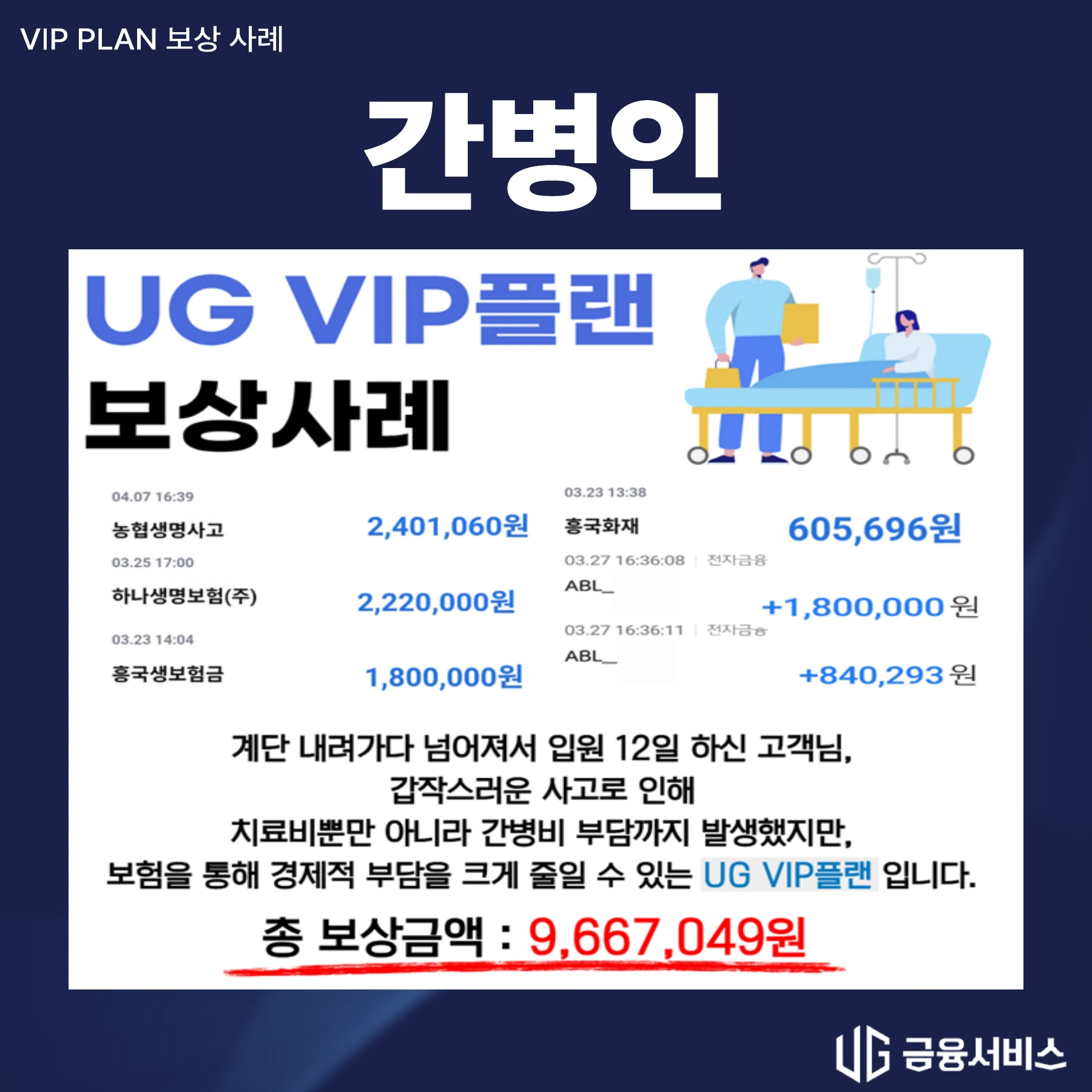 계단 낙상 후 12일 입원 보상사례 지급 자료