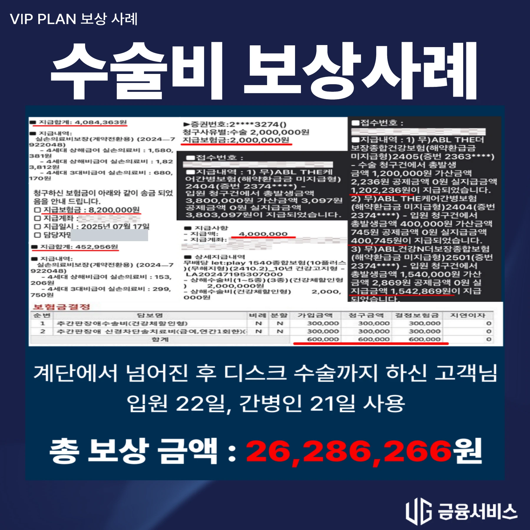 낙상 후 디스크 수술과 간병 보상사례 지급 자료