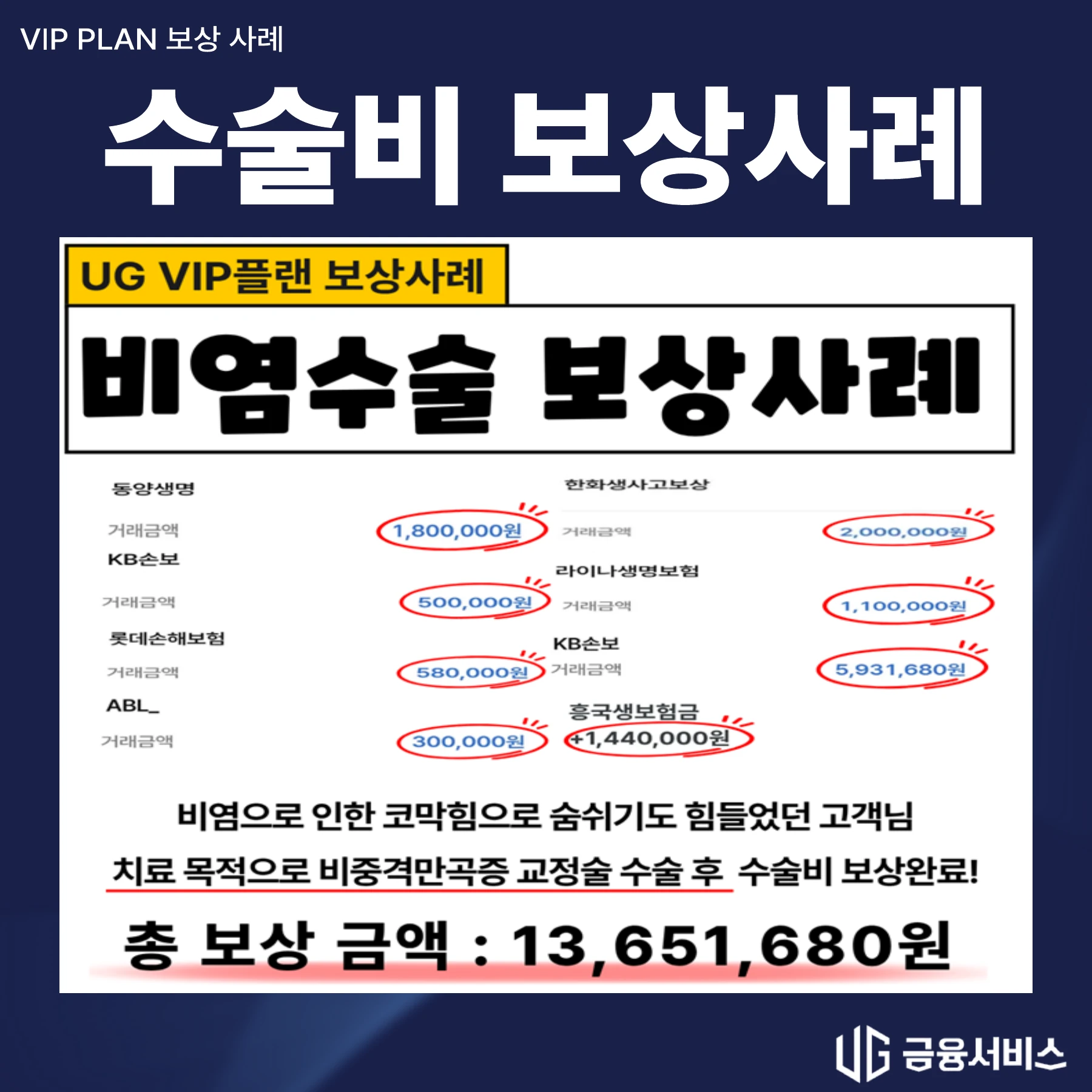 비중격만곡증 교정술 보상사례 지급 자료