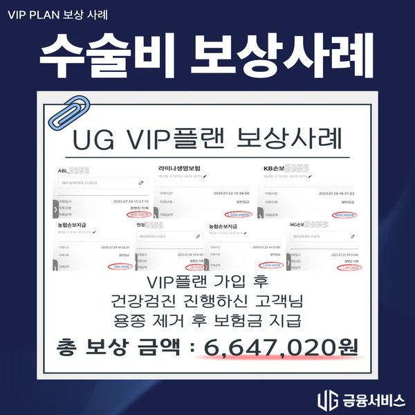 건강검진 후 용종 제거 보상사례 자료