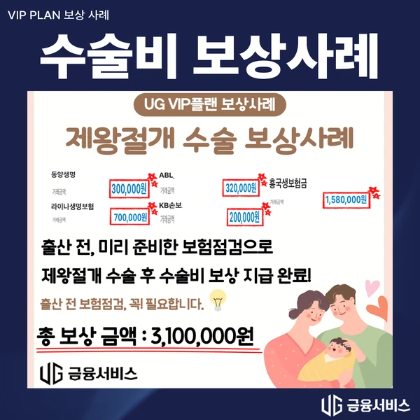 제왕절개 수술 보상사례 자료