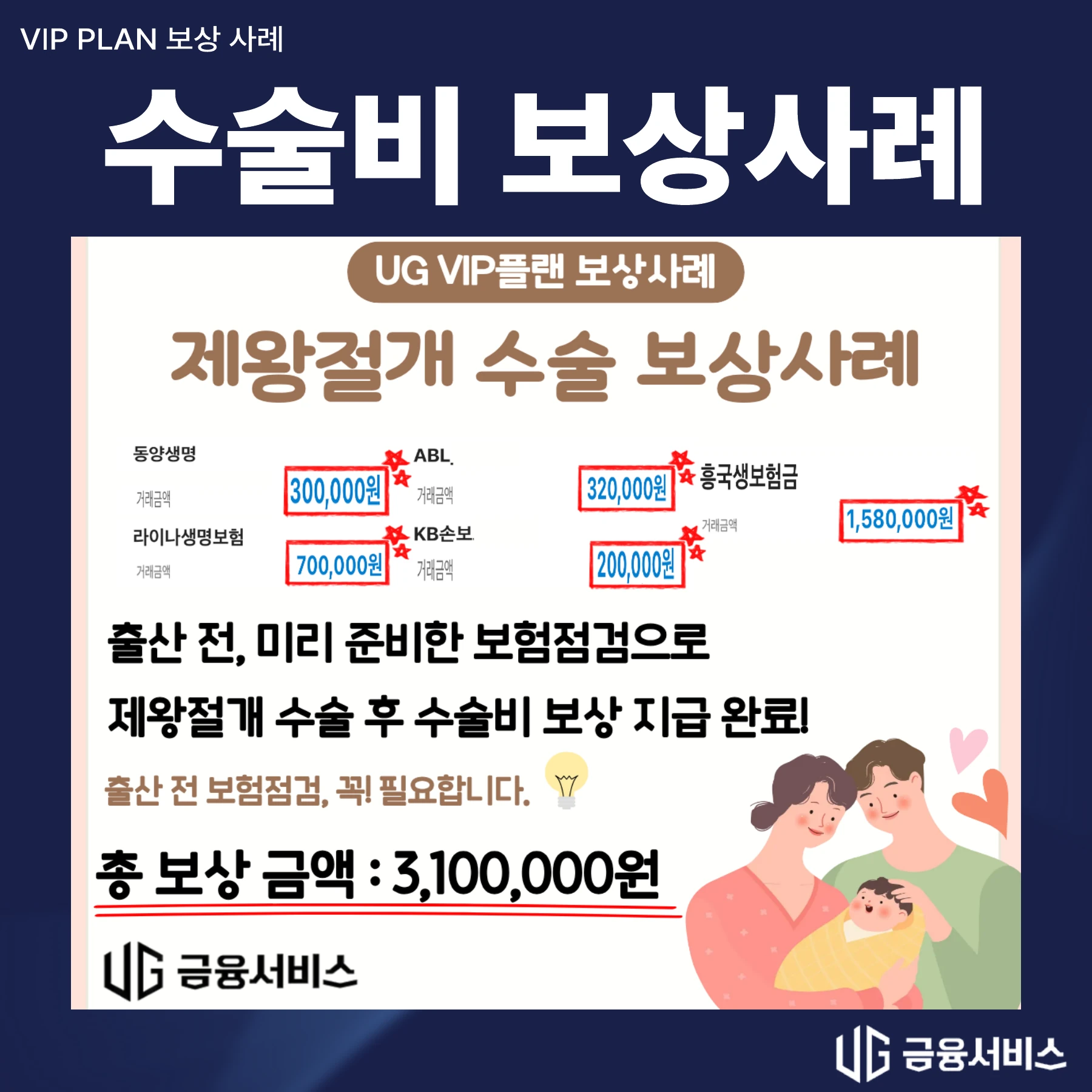 제왕절개 수술 보상사례 지급 자료