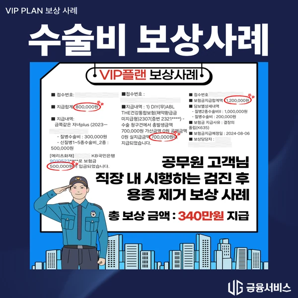 직장 건강검진에서 발견한 용종 보상사례 자료