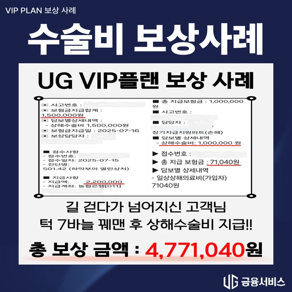 낙상 후 턱 봉합 수술 보상사례 자료