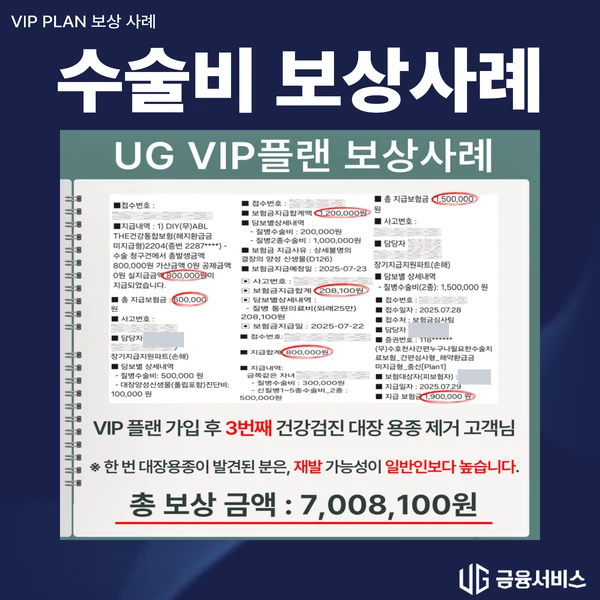 건강검진에서 발견한 대장용종 보상사례 자료