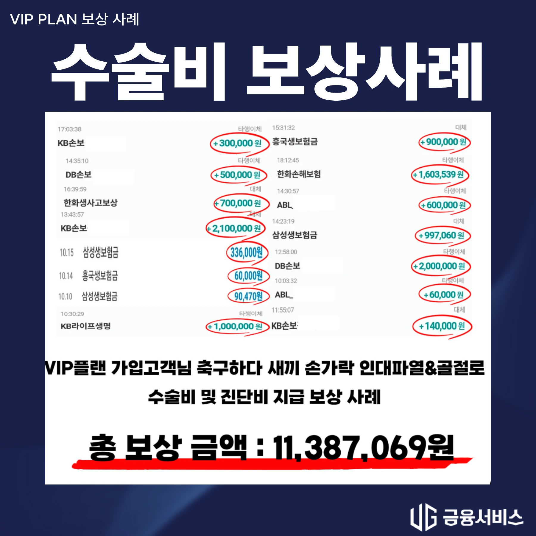 축구 중 손가락 인대파열과 골절 보상사례 지급 자료