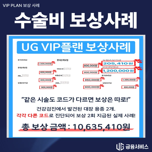 대장용종 두 개 제거 보상사례 자료
