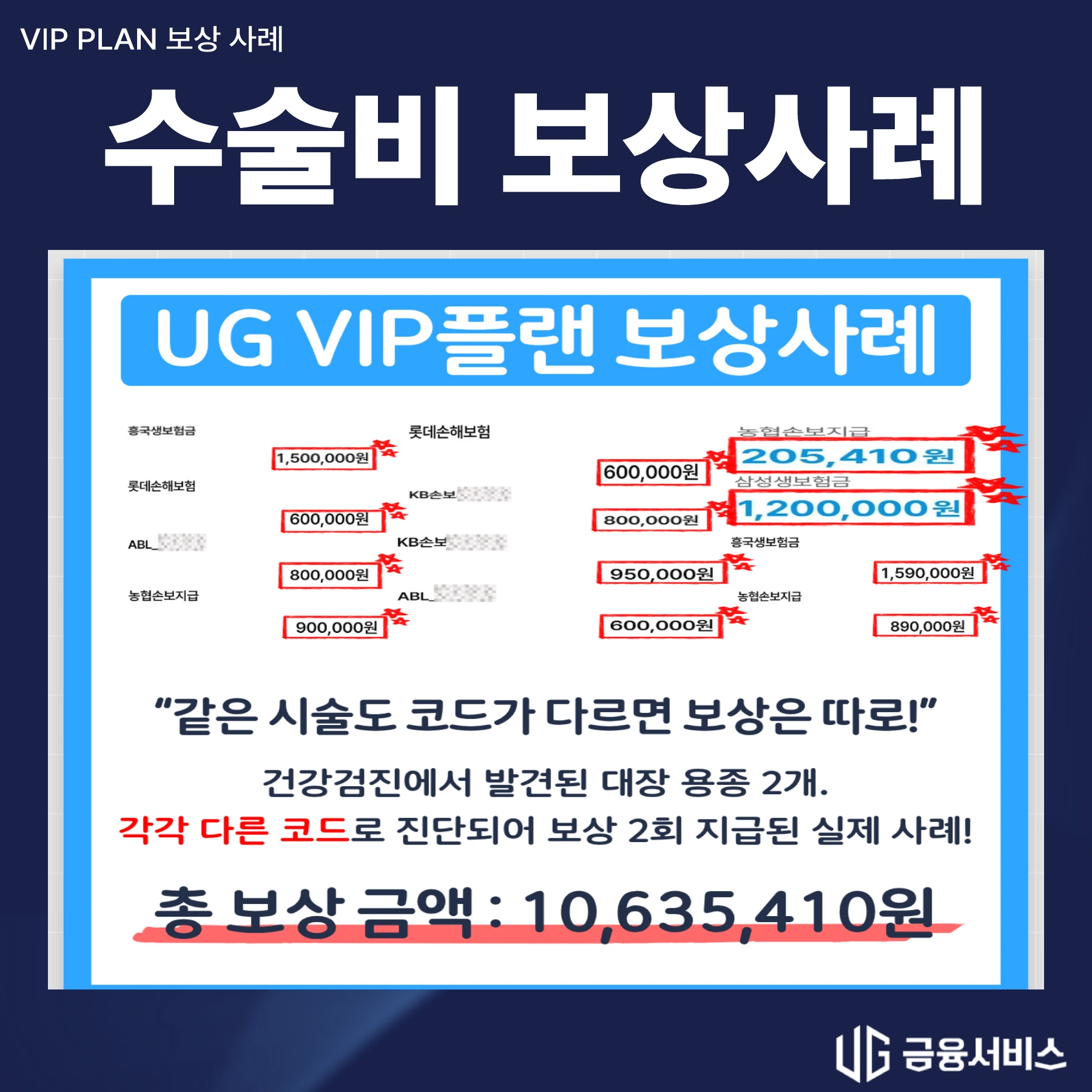 대장용종 두 개 제거 보상사례 지급 자료