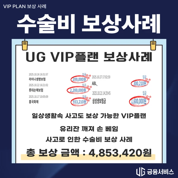 깨진 유리잔에 손 베임 보상사례 자료