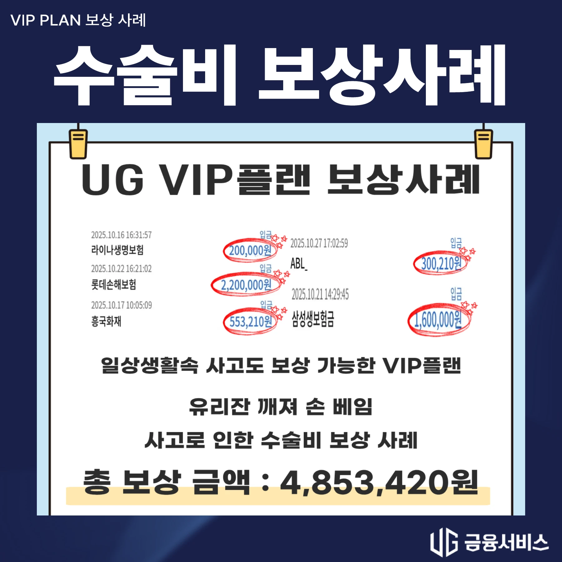 깨진 유리잔에 손 베임 보상사례 지급 자료