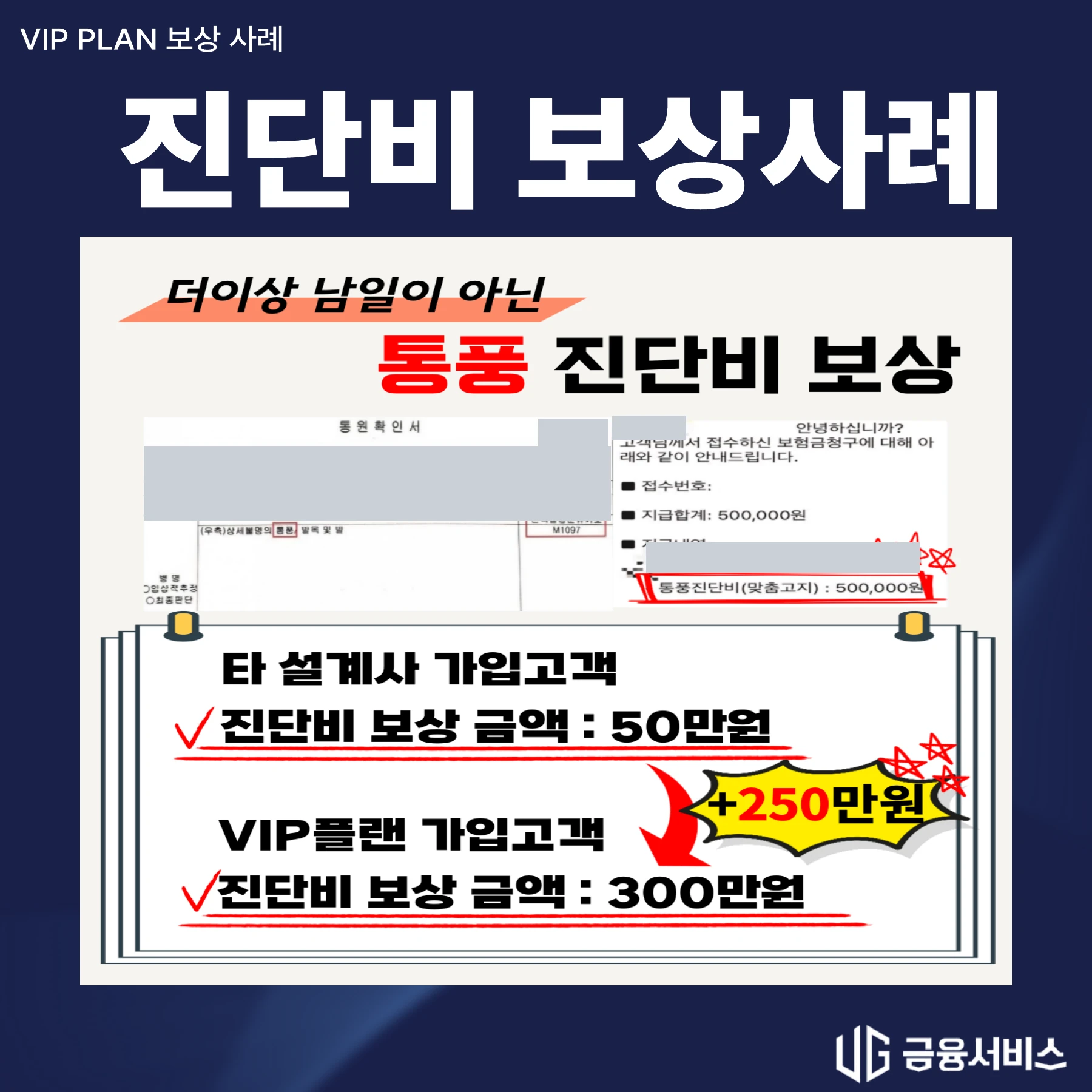 통풍 진단비와 보장 비교 보상사례 지급 자료