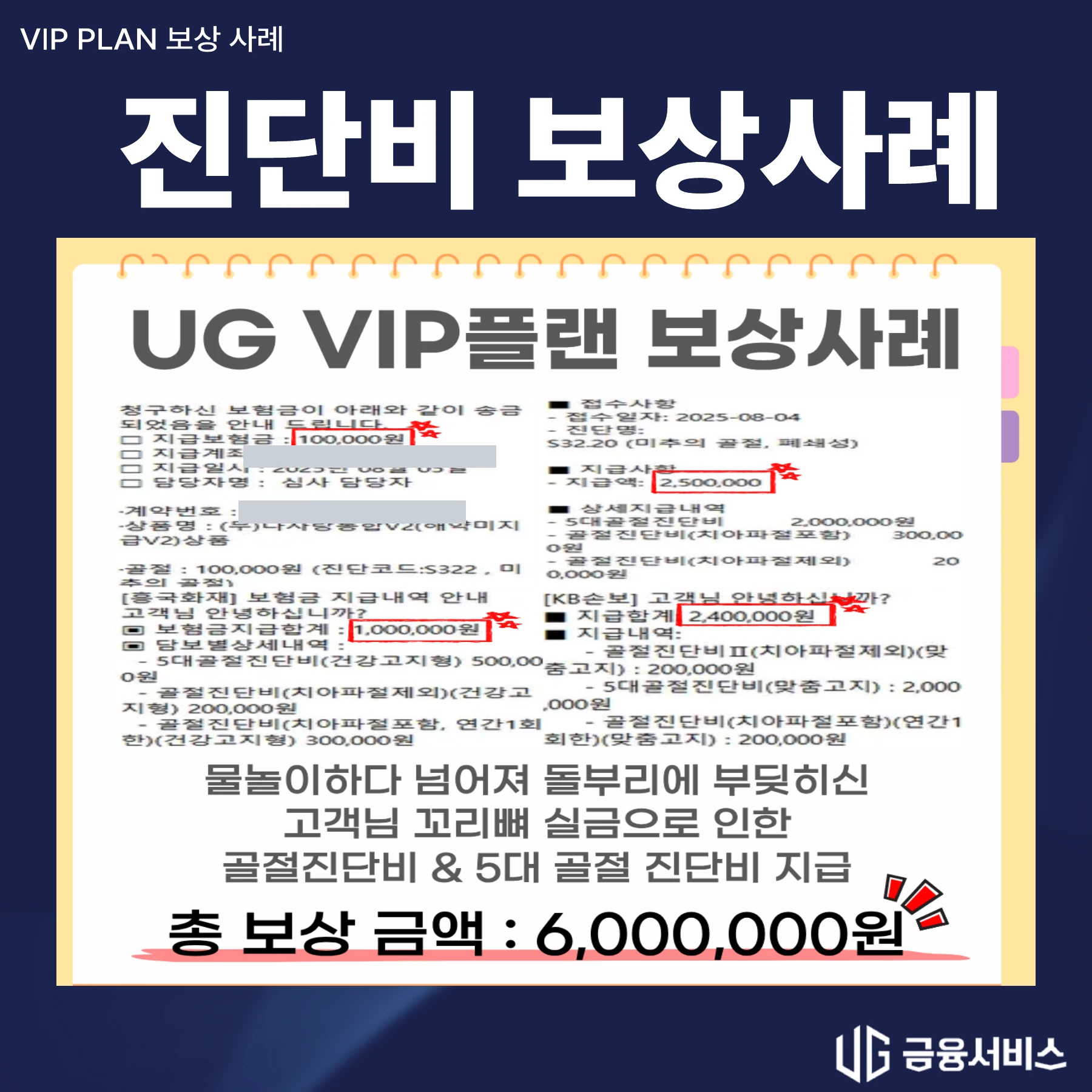 물놀이 중 꼬리뼈 골절 보상사례 지급 자료