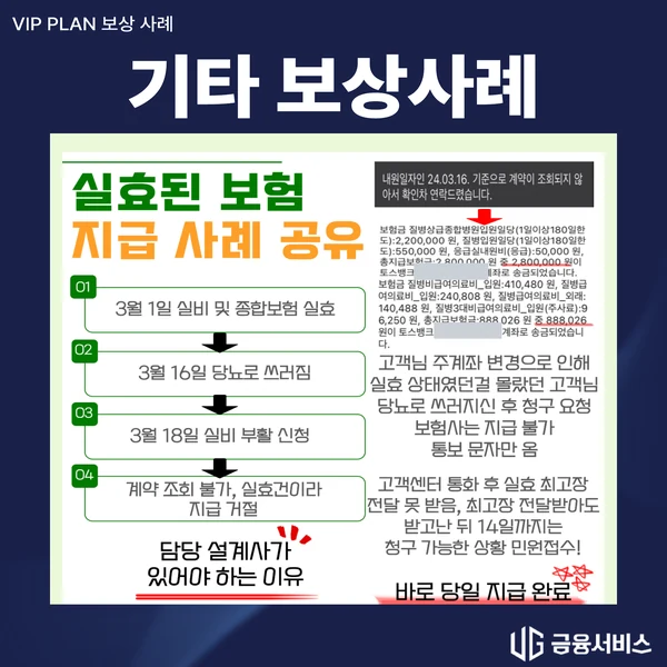 계약 상태 확인 후 보험금 청구 보상사례 자료