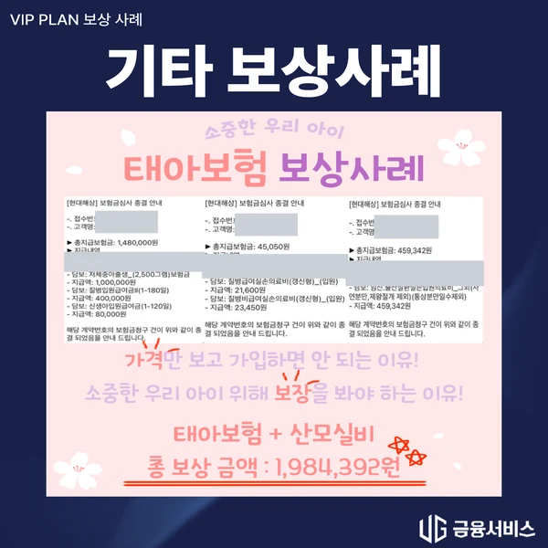 저체중아 출생 후 신생아 입원과 산모 의료비 지급 내역이 담긴 사례 자료